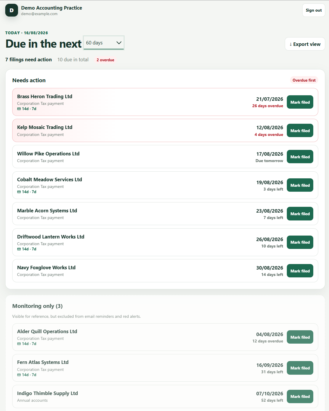Dashboard showing fictional companies, overdue deadlines and approaching filing dates